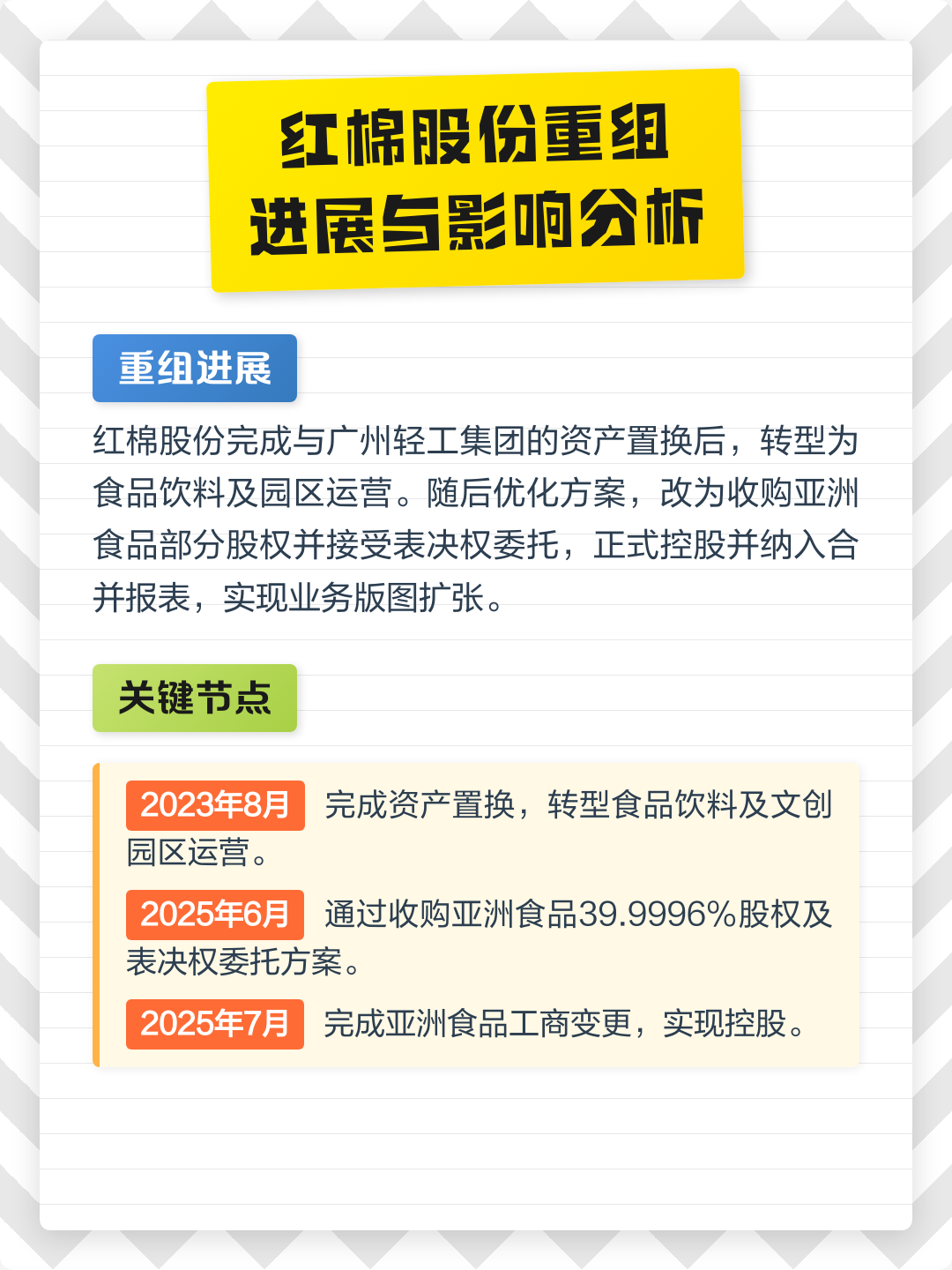 台南市食品资产重组(食品资产重组案例)