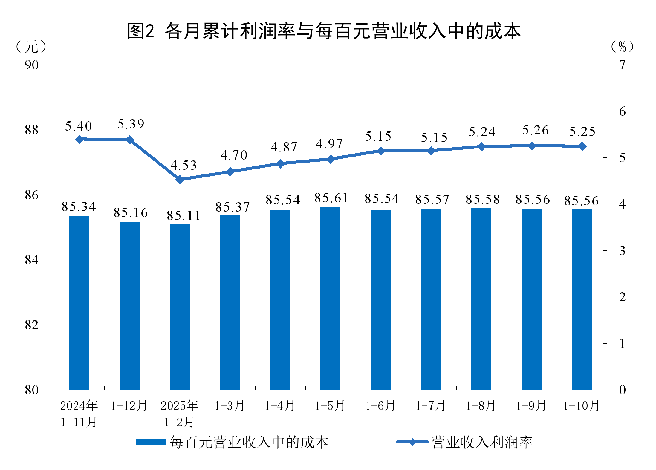 台南市成都企业企业价值增长(2021成都企业100强)