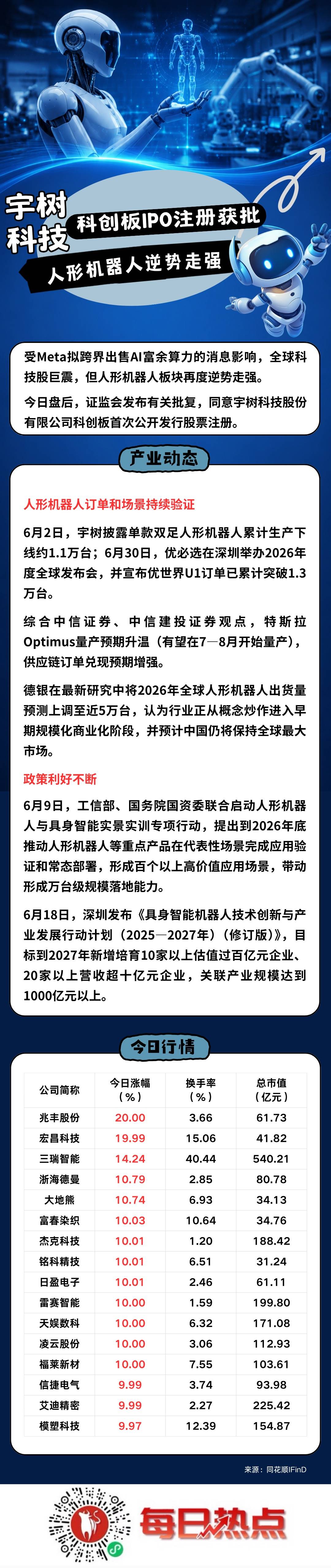 台南市贴身科创板上市机构(科创板拟上市企业名单)
