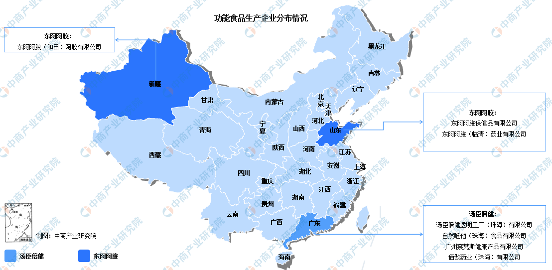 台南市食品企业上市规划(食品企业上市规划建议)