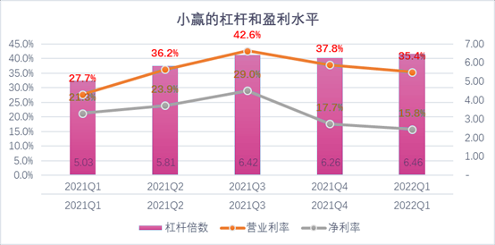 台南市稳增长宠物风险投资(投资宠物行业的基金有哪些)