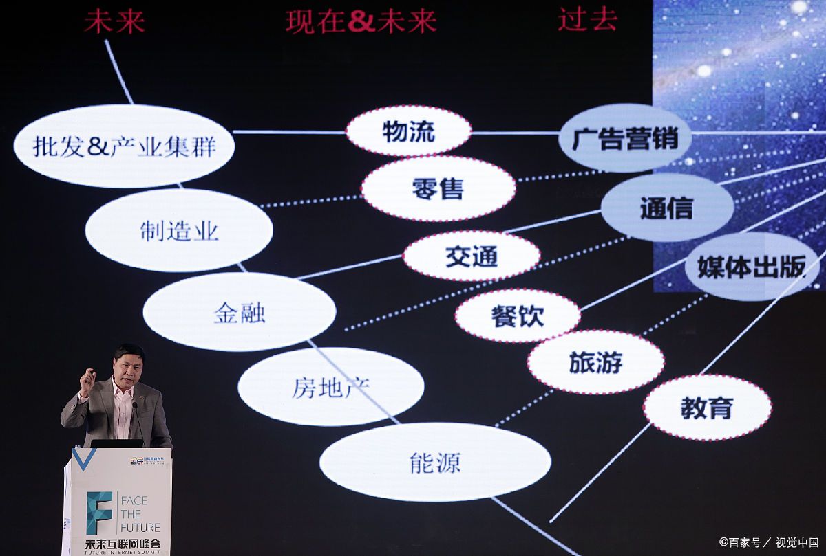 台南市旗舰通讯商业模式升级(远古奇迹s6魔改商业端)