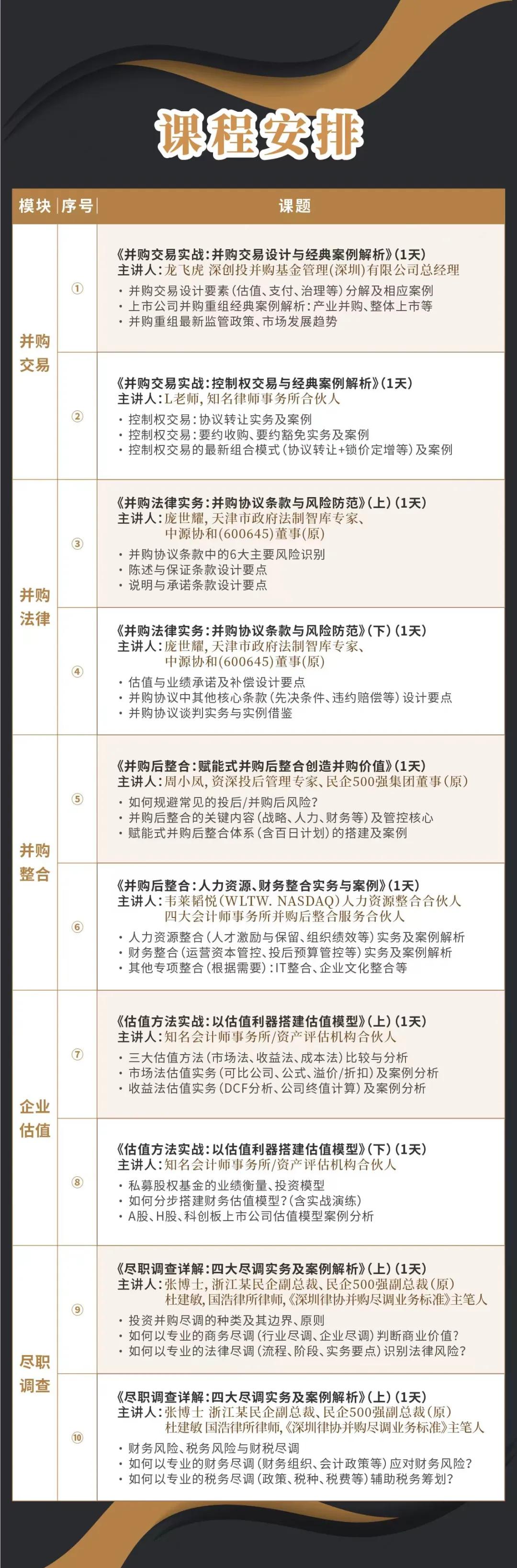 台南市实战型并购重组机构(实战型并购重组机构有哪些)