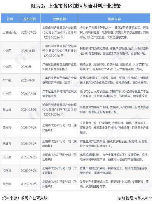 台南市新材料产业投资(2020年中国新材料产业投资机构50强)