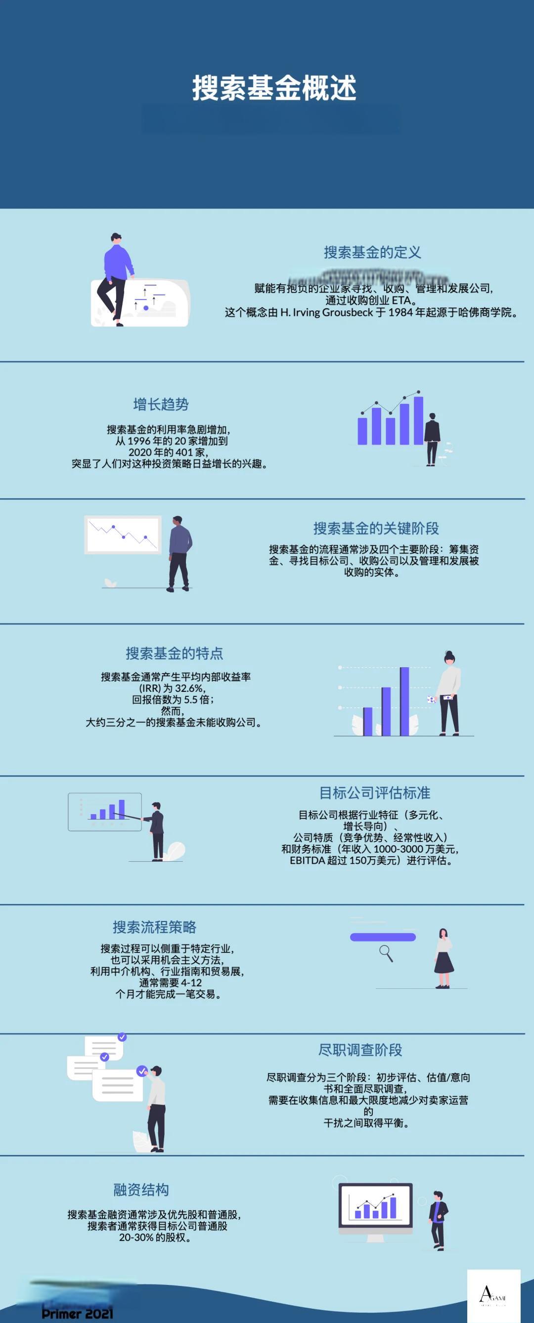 台南市高回报资金管理机构(高回报资金管理机构有哪些)