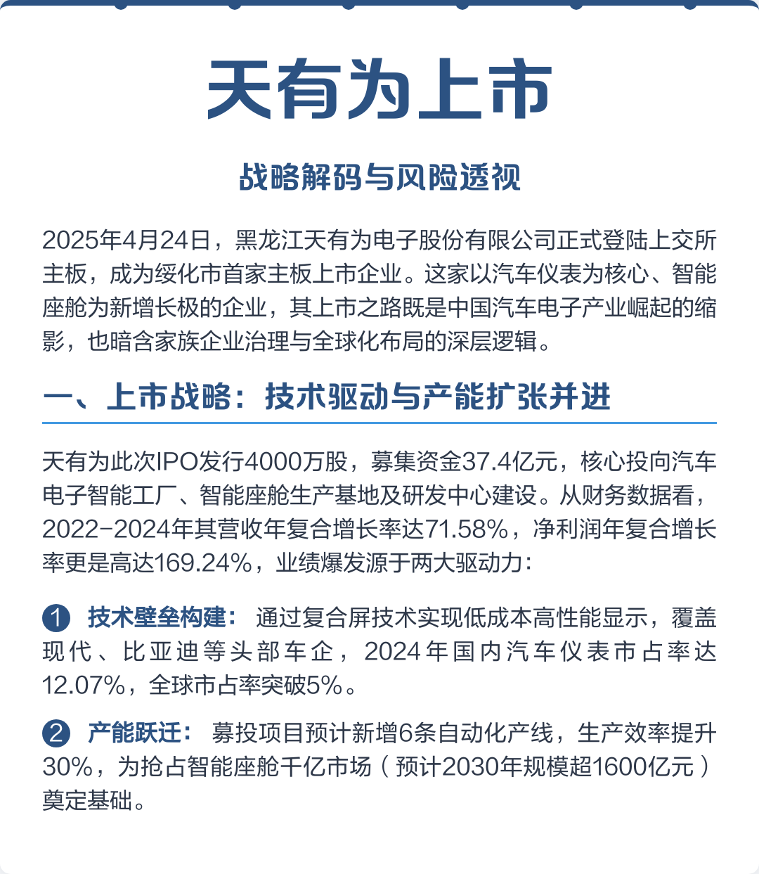 台南市主板上市风险规避(主板上市风险规避策略)