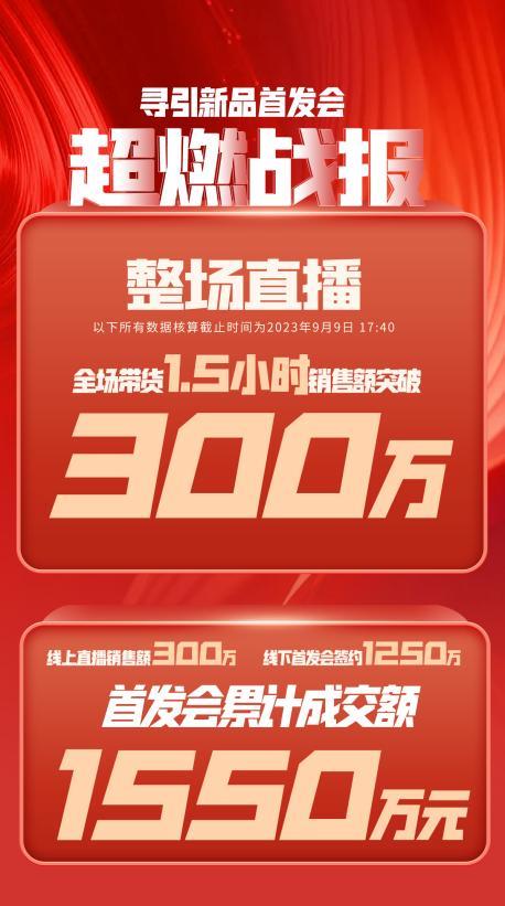 台南市透明消费品品牌升级(透明消费品品牌升级了吗)