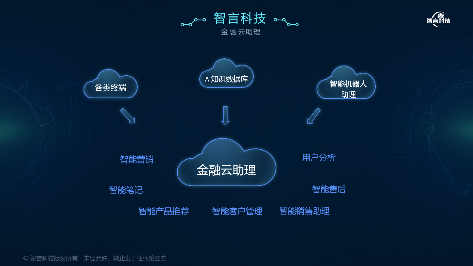 台南市管家式投融资服务(什么是管家式服务,极致的体验)