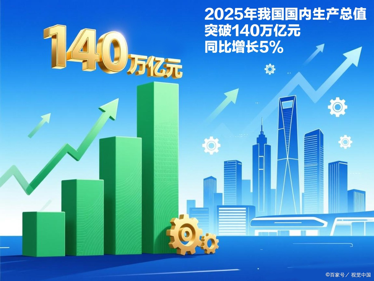 台南市企业价值增长(企业价值增长计算公式)