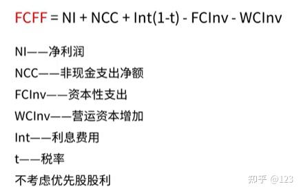 台南市优先股企业价值增长(优先股企业价值增长率怎么算)
