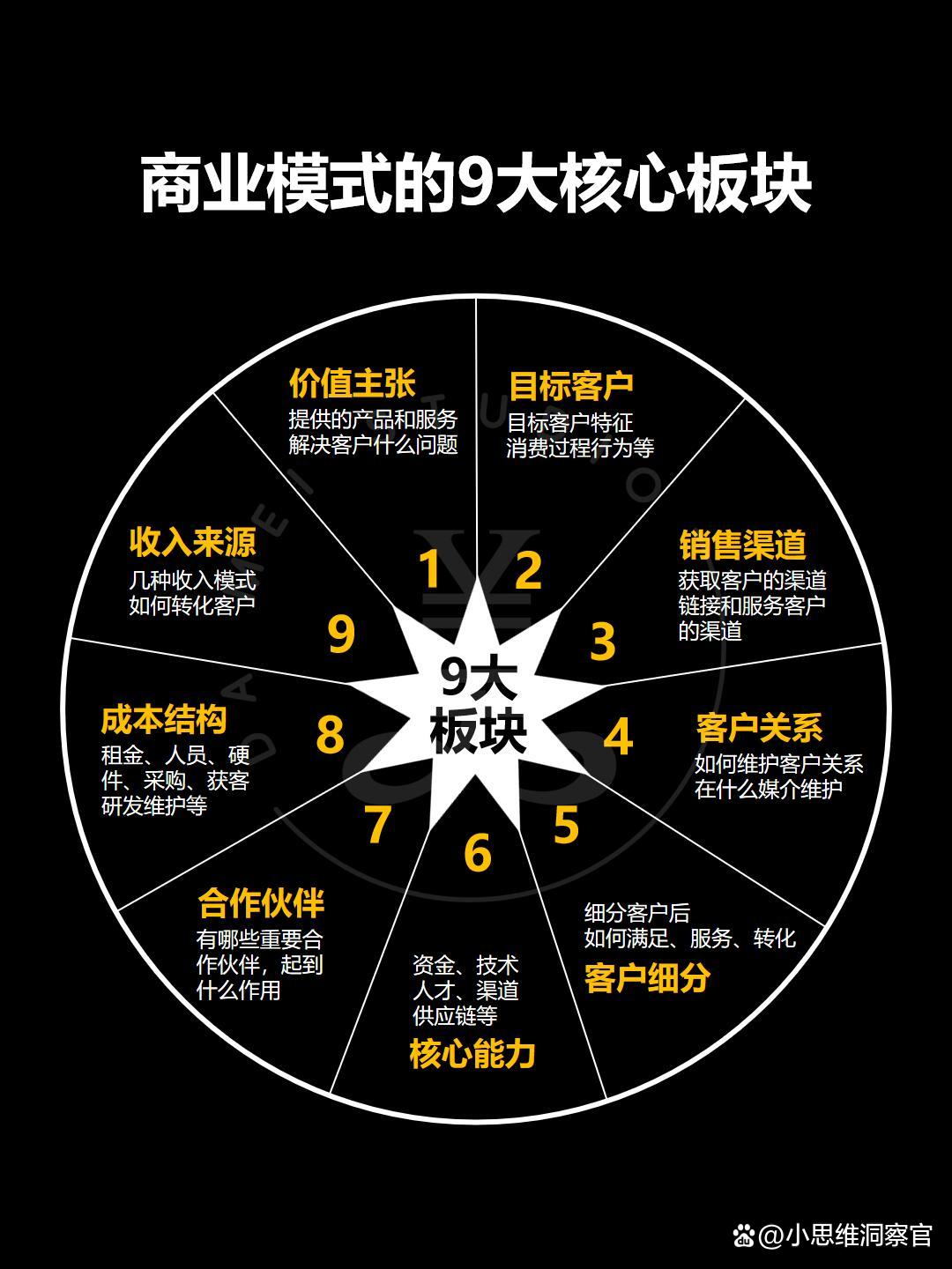 台南市常州专业盈利模型设计(常州专业盈利模型设计公司排名)