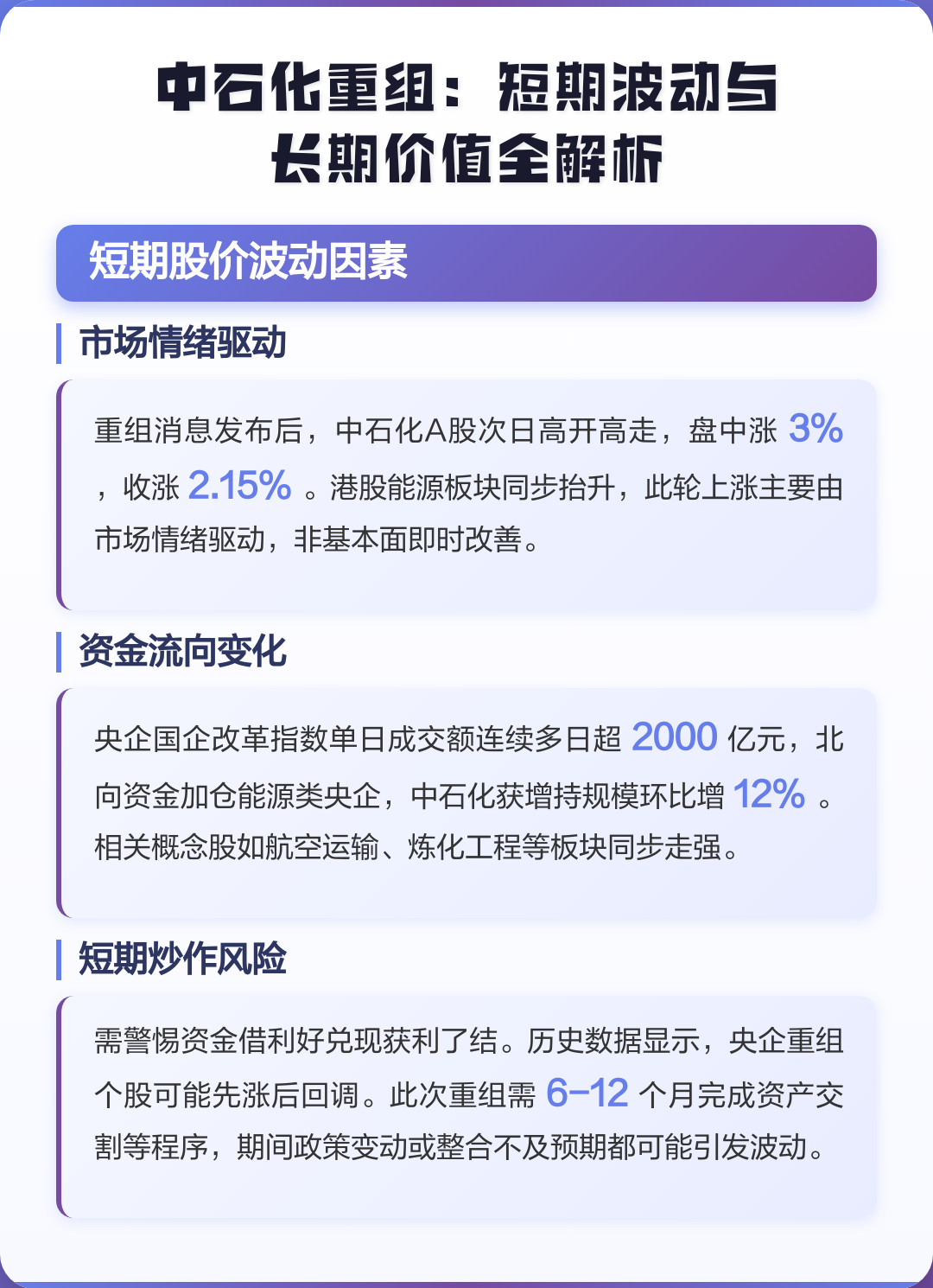 台南市价值驱动业务重组(价值驱动型组织全系统方案)