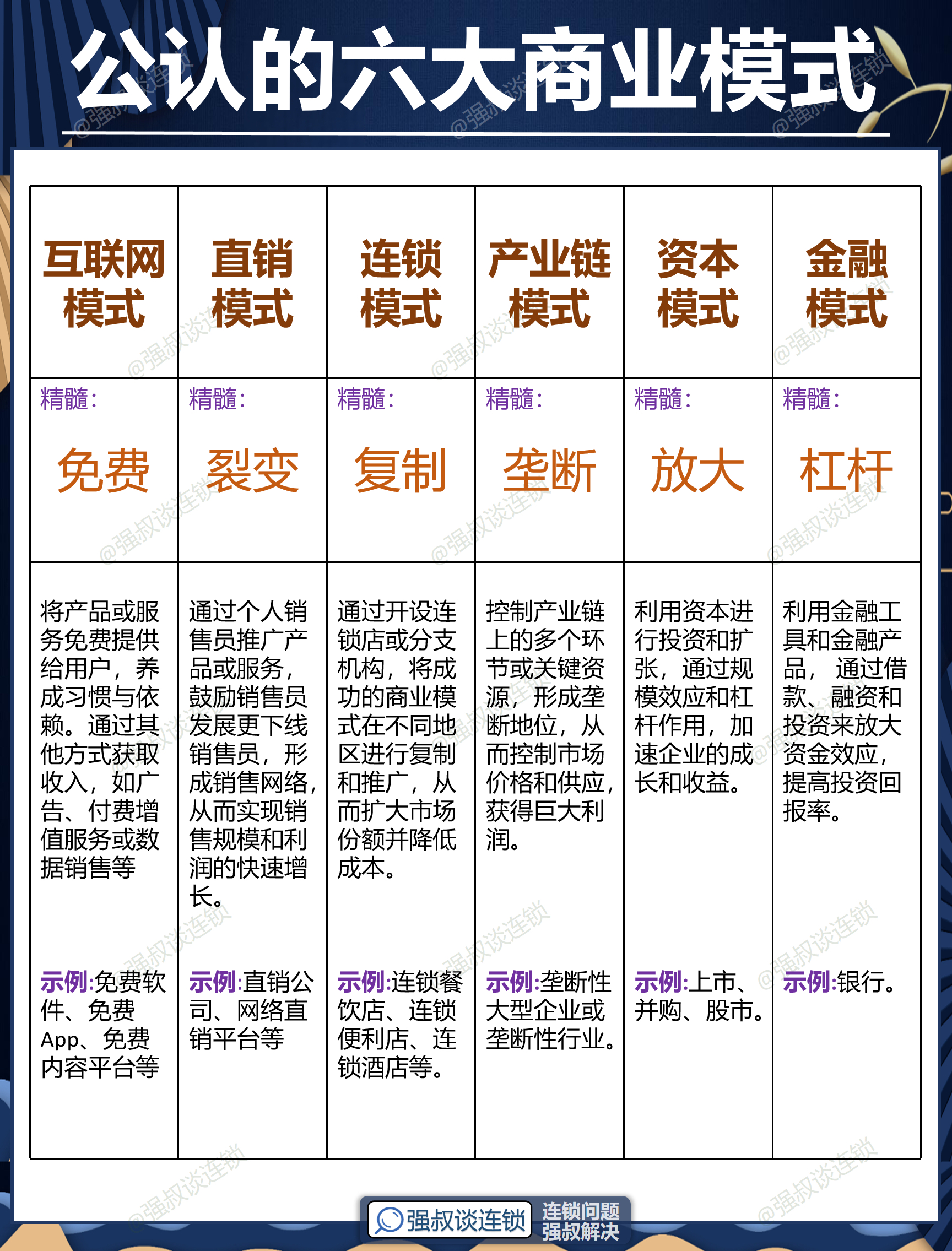 台南市专属动漫商业模式升级(动画版商业模式讲解视频)