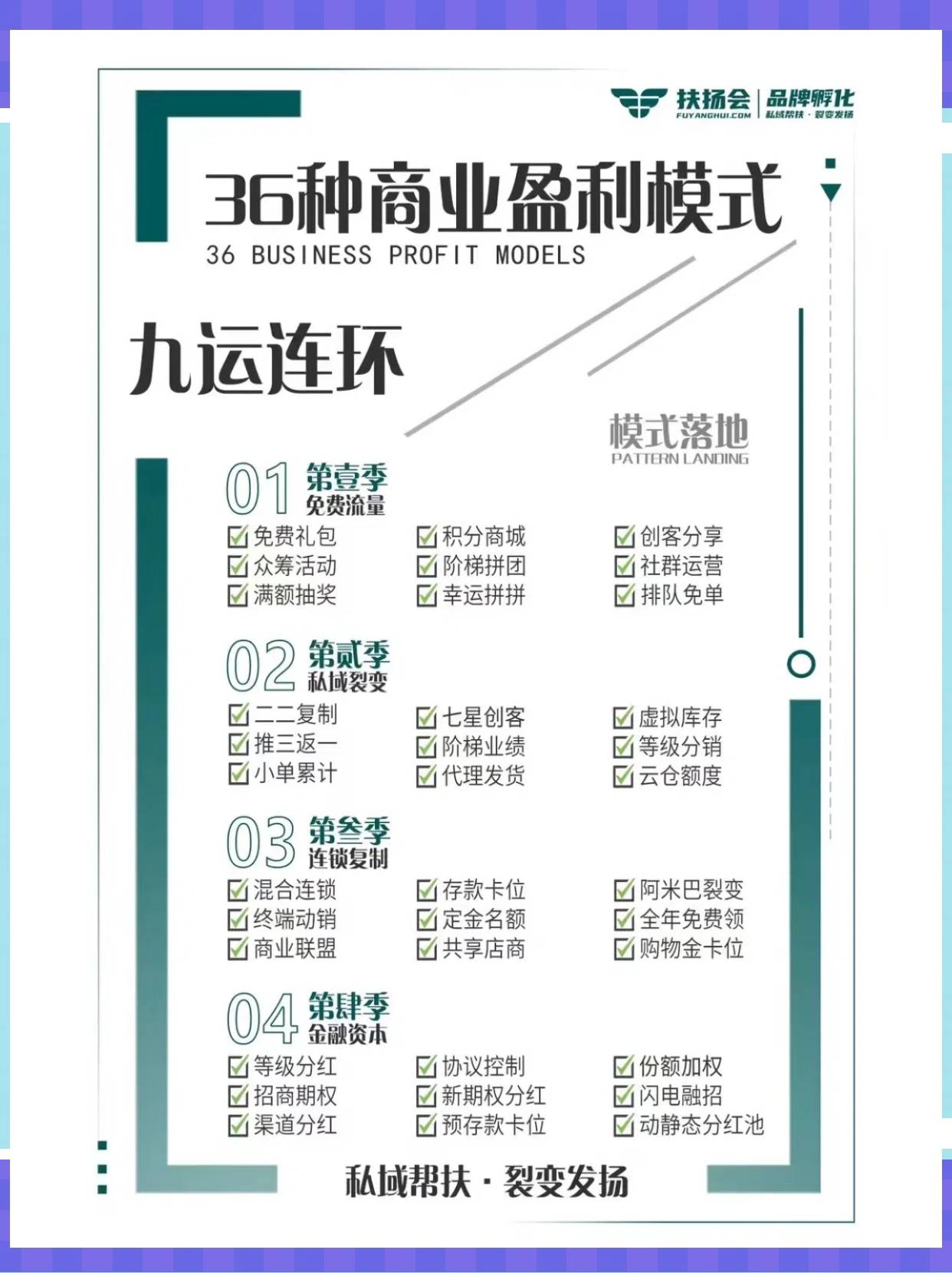 台南市中山专业盈利模型设计(中国十大顶级设计师排名)
